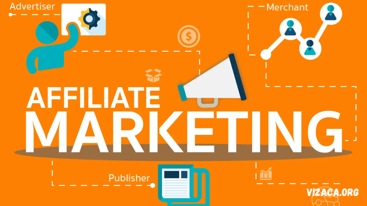 Marketing Marketing