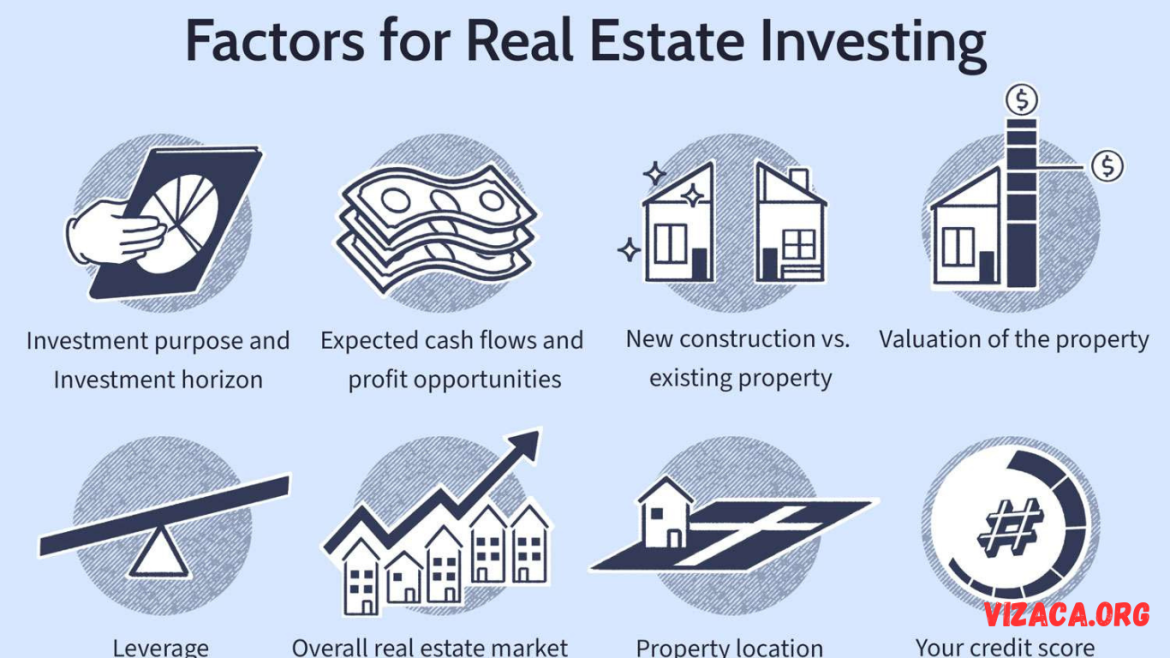Investing Investing