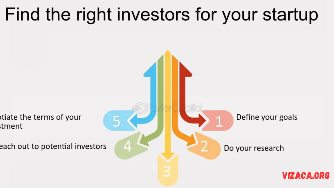 Investors Investors