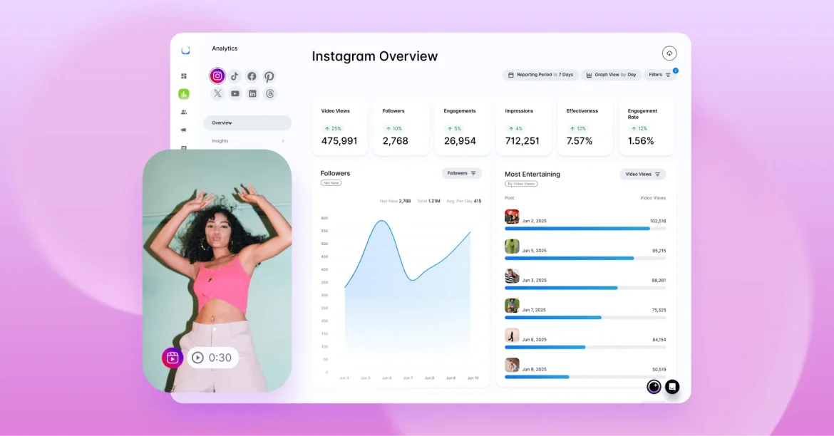 6867cb0ab48113542a12c8fd_instagram-analytics-header